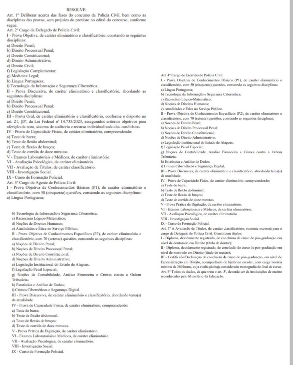 Resolução CONSUPOC - Disciplinas PC AL 2026
